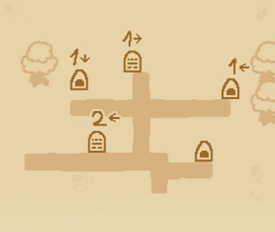 Under the Island (Pixel-Action-RPG)